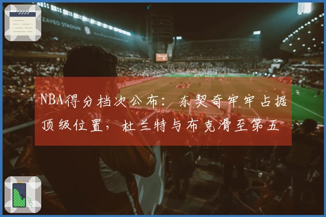NBA得分档次公布：东契奇牢牢占据顶级位置，杜兰特与布克滑至第五档