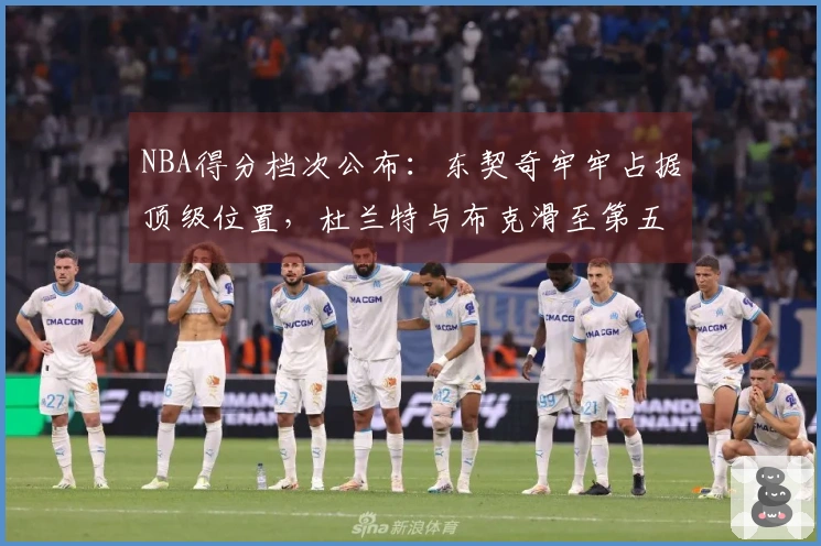 NBA得分档次公布：东契奇牢牢占据顶级位置，杜兰特与布克滑至第五档